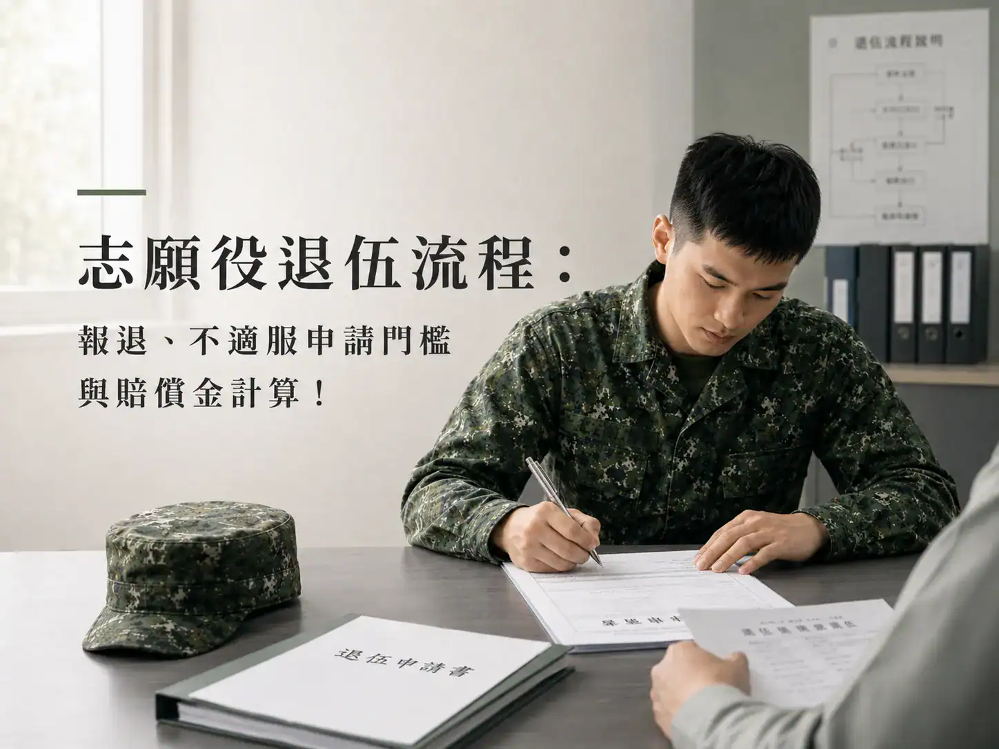 志願役退伍流程